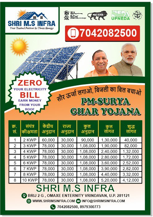 SHRI MS INFRA Solar Solutions Vrindavan Mathura